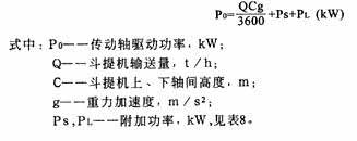 TD、TH型斗式提升機(jī)省換功率